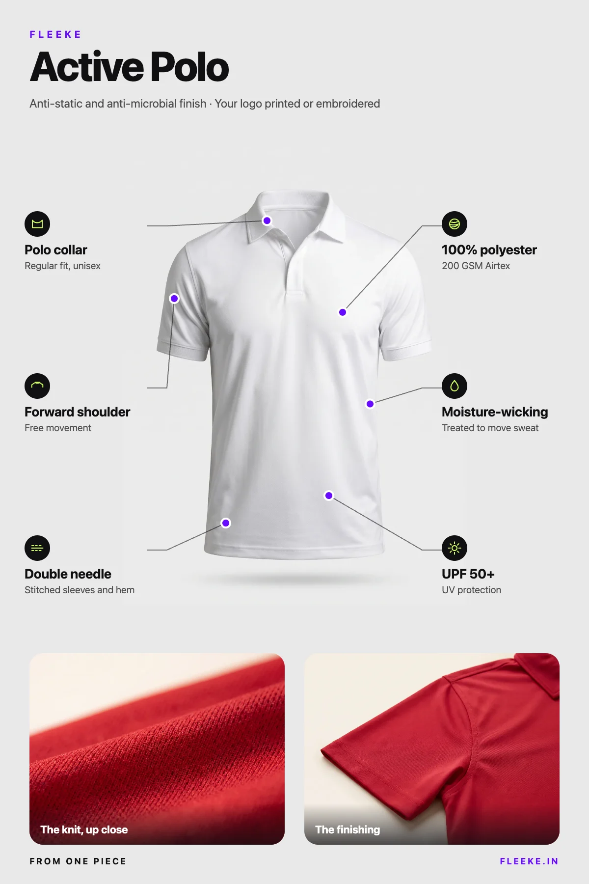 Active Polo: the fabric, weight, fit and finishing, called out
