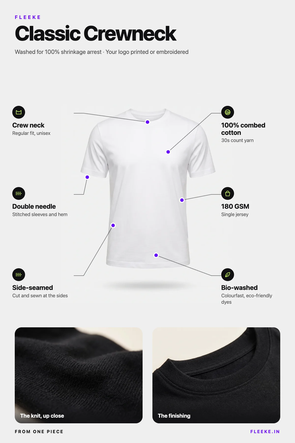 Classic Crewneck: the fabric, weight, fit and finishing, called out