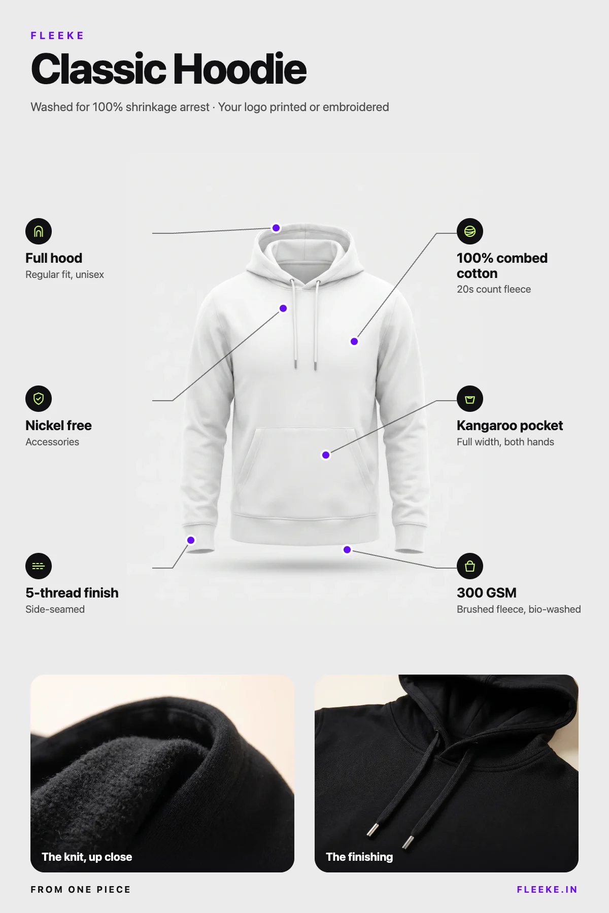 Classic Hoodie: the fabric, weight, fit and finishing, called out