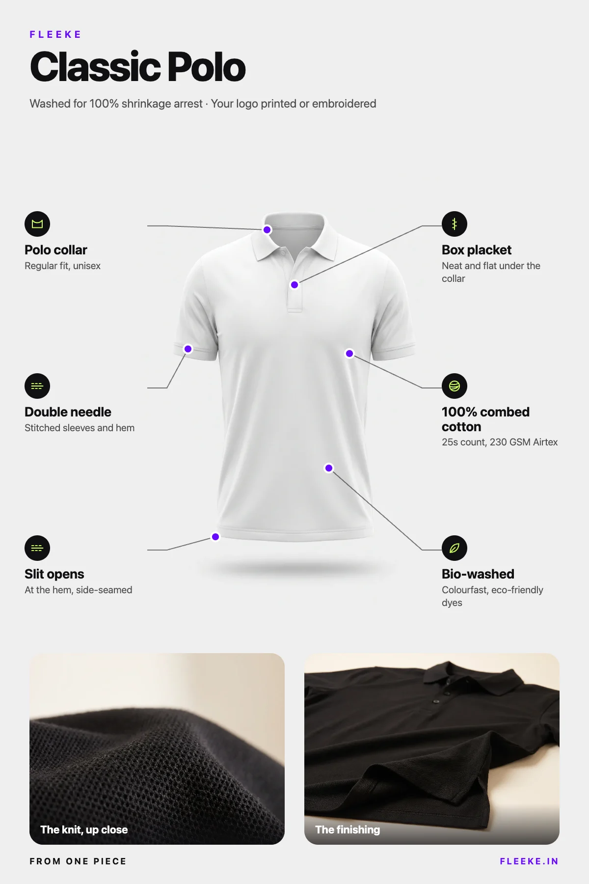 Classic Polo: the fabric, weight, fit and finishing, called out