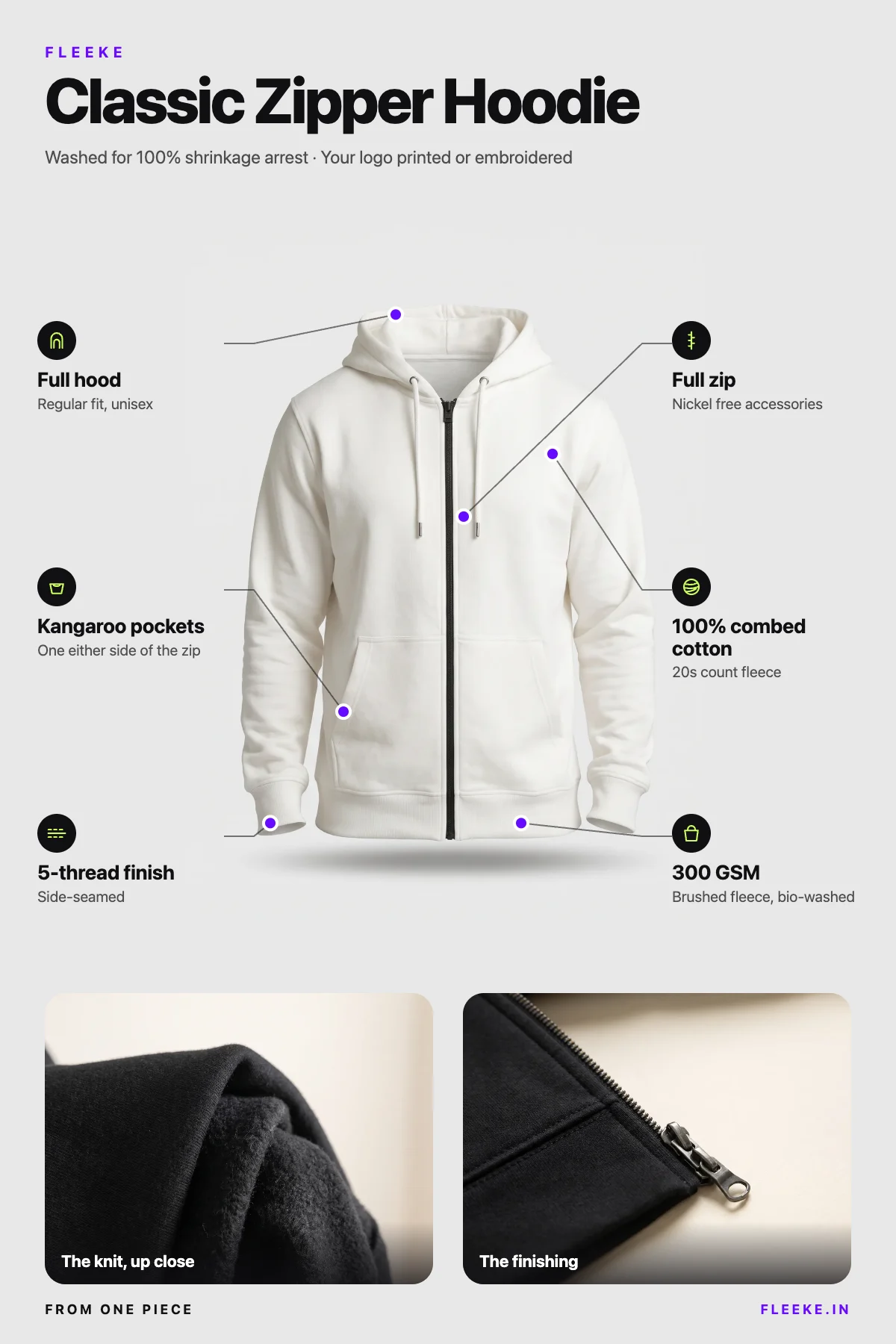 Classic Zipper Hoodie: the fabric, weight, fit and finishing, called out