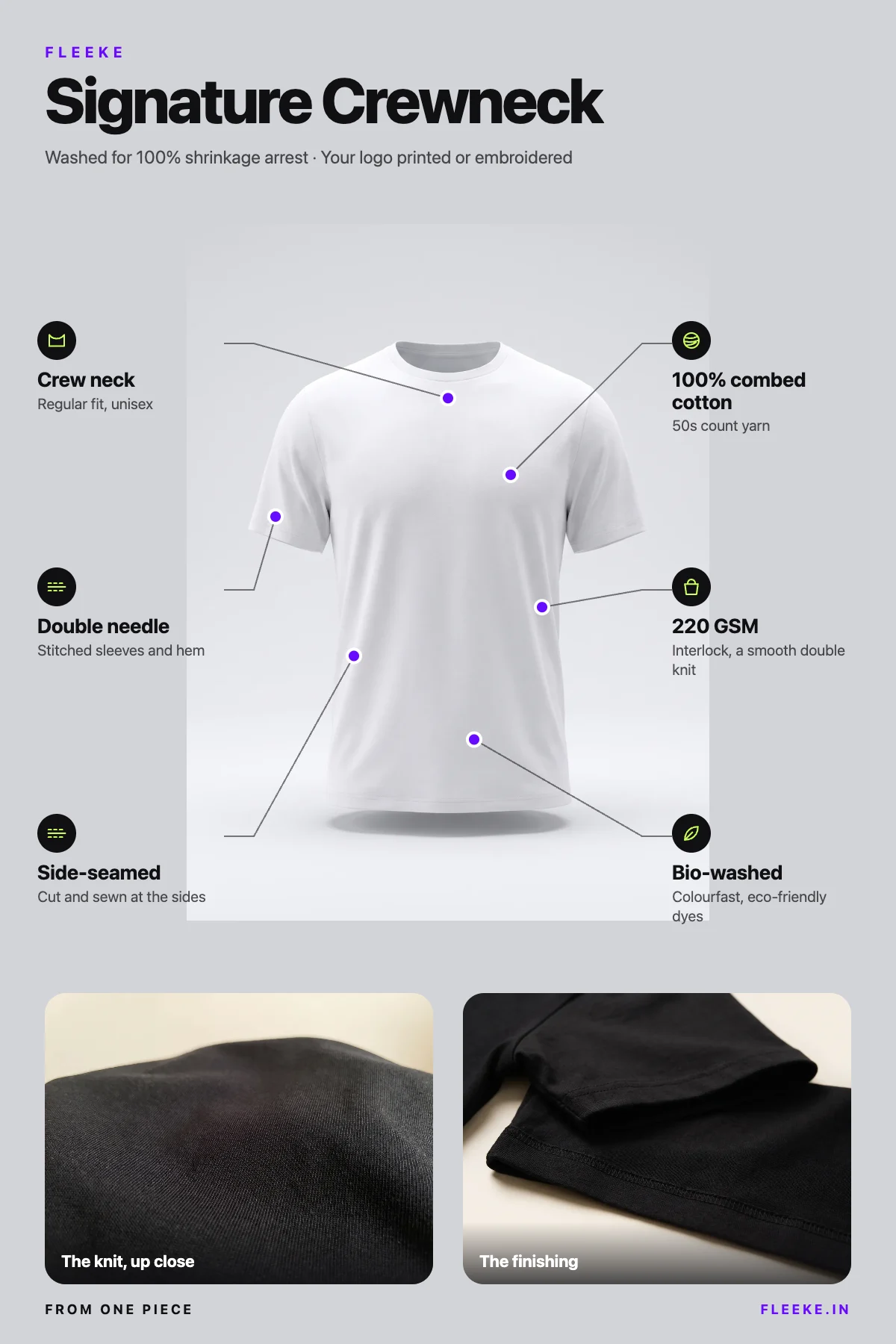 Signature Crewneck: the fabric, weight, fit and finishing, called out