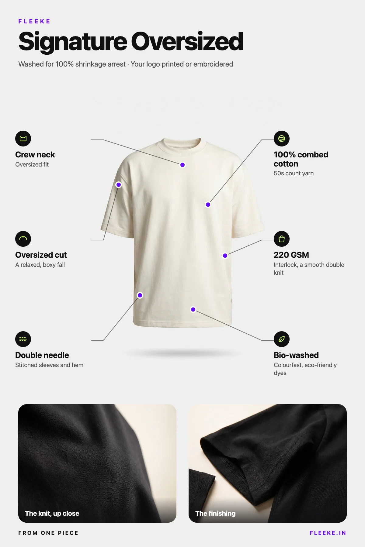 Signature Oversized: the fabric, weight, fit and finishing, called out